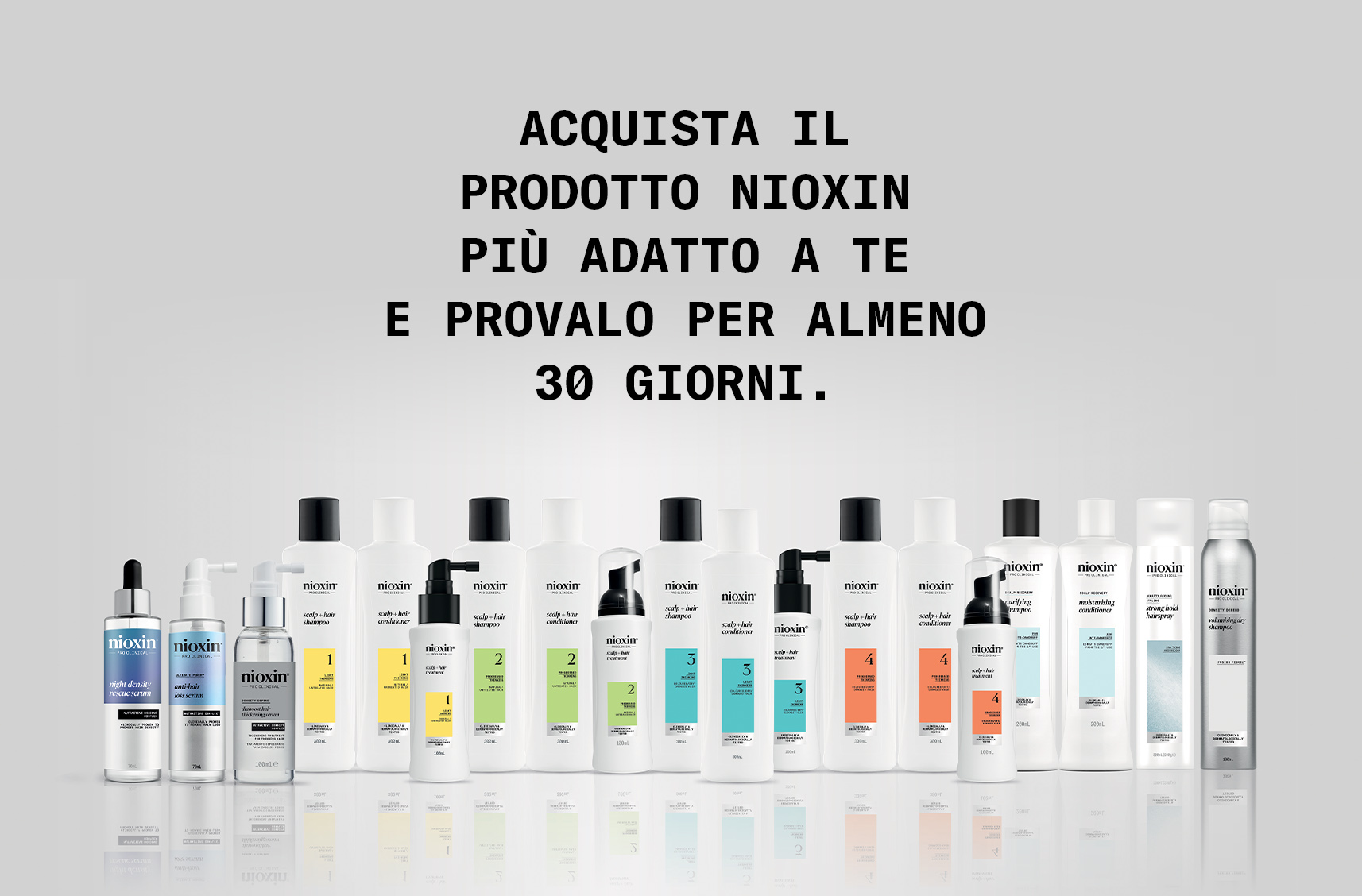 Acquista il prodotto Nioxin