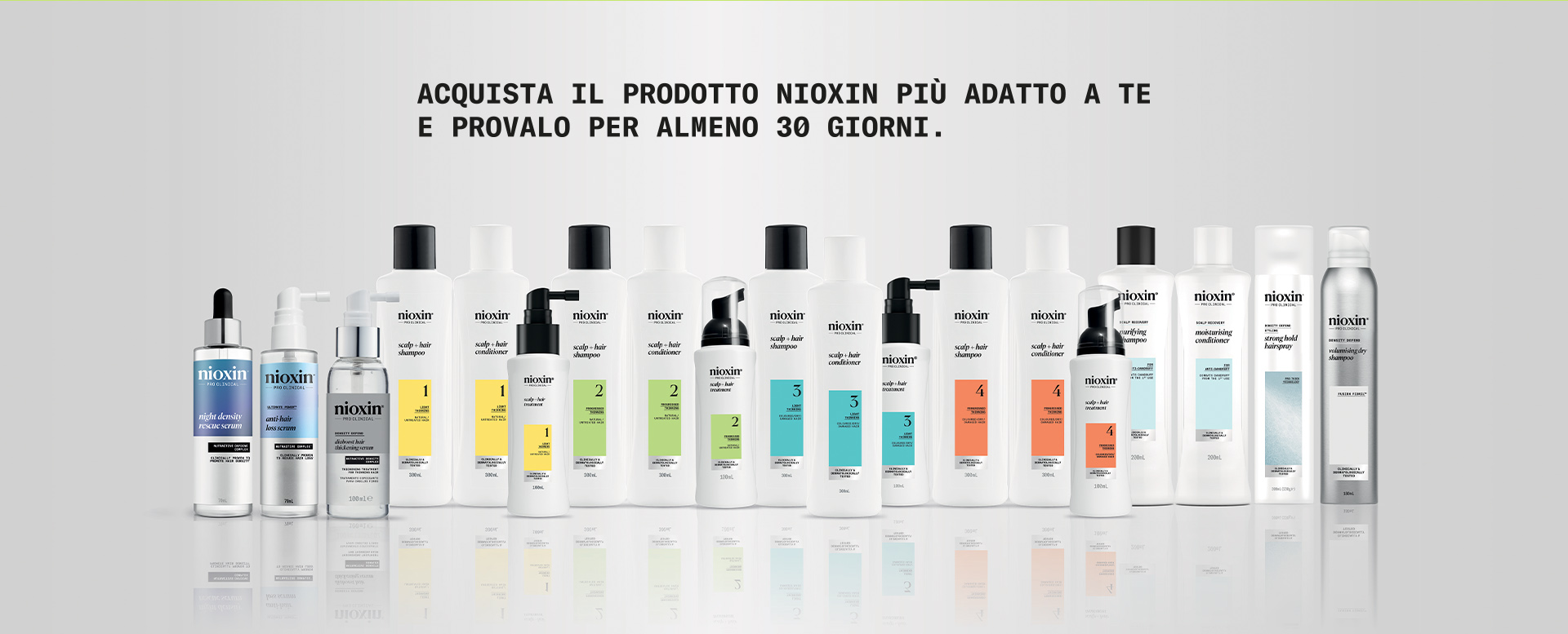 Acquista il prodotto Nioxin